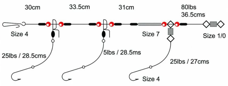 Tronixpro 3Hook Clipped Rig 1 Tronixpro 3Hook Clipped Rig