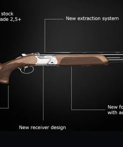 Beretta 694 10 Beretta 694 -Glasgow Angling 694 tech