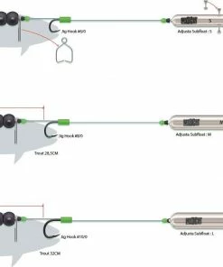 MADCAT Adjusta Profi River Rig Deadbait 180cm 1.00mm