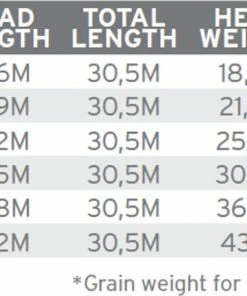 Scientific Anglers Amplitude Infinity Salt 5 Scientific Anglers Amplitude Infinity Salt -Glasgow Angling amplitude infinity salt c