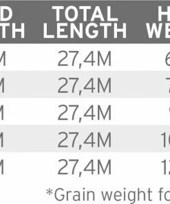 Scientific Anglers Amplitude Smooth Creek Trout 5 Scientific Anglers Amplitude Smooth Creek Trout -Glasgow Angling amplitude smooth creek trout c