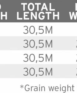 Scientific Anglers Amplitude Smooth Stillwater Indicator -Glasgow Angling amplitude smooth stillwater indicator c