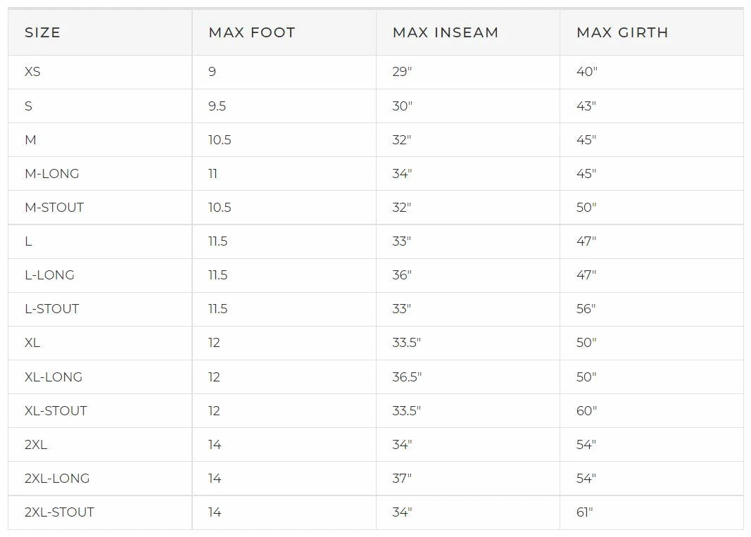 Hodgman Aesis Sonic Zip Front Stockingfoot Waders 2 Hodgman Aesis Sonic Zip Front Stockingfoot Waders - Image 2