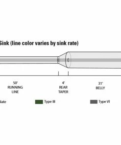 Orvis Clearwater Type VI Sink - Dark Grey -Glasgow Angling clearwater type vi sink tech