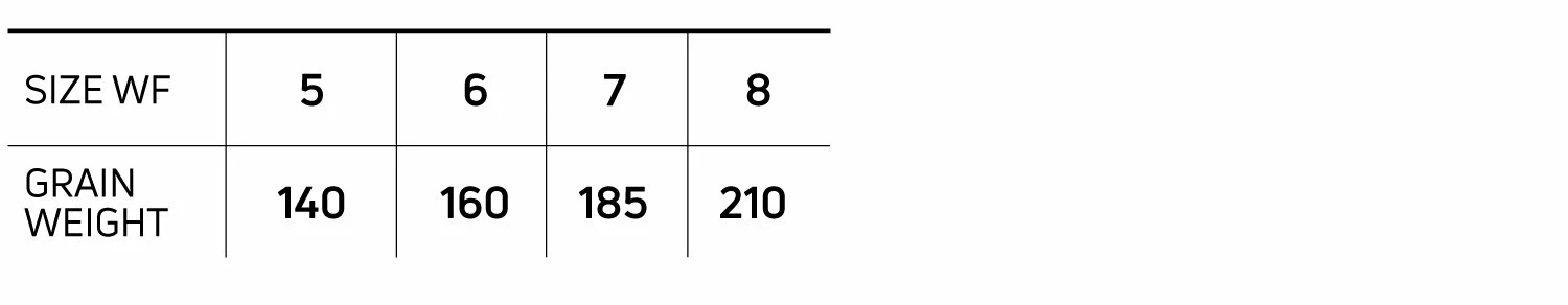 Cortland Ghost Tip 3 Sink Tip Flyline 3 Cortland Ghost Tip 3 Sink Tip Flyline - Image 3