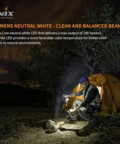 Fenix HM23 AA Headlamp -Glasgow Angling hm23 aa headlamp 8