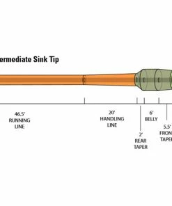 Orvis Hydros Bank Shot Intermediate 5 Orvis Hydros Bank Shot Intermediate -Glasgow Angling hydros bank shot intermediate tech