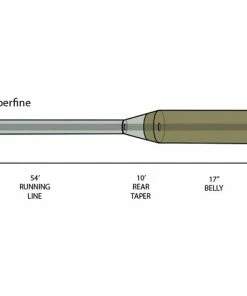 Orvis Hydros Superfine -Glasgow Angling hydros superfine tech