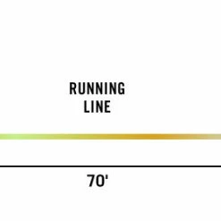 Rio InTouch Camolux Fly Line -Glasgow Angling in touch camolux profile