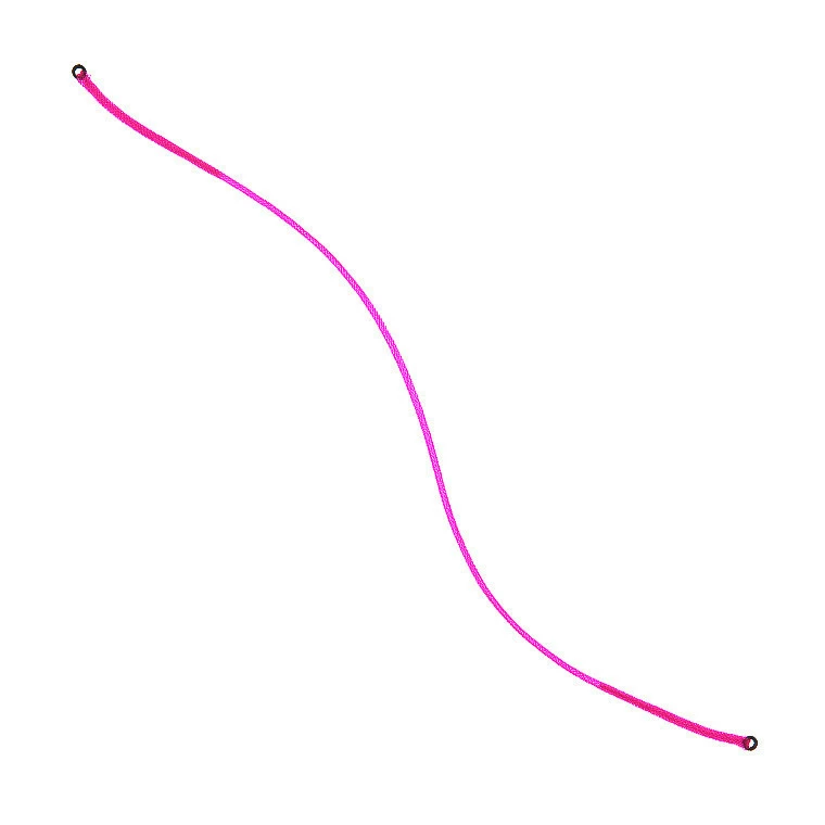 Hends Leader Strike Indicators 2 Hends Leader Strike Indicators - Image 2