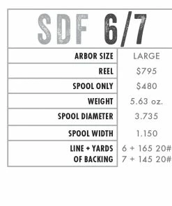 Abel SDF Reels -Glasgow Angling sdf reel black c