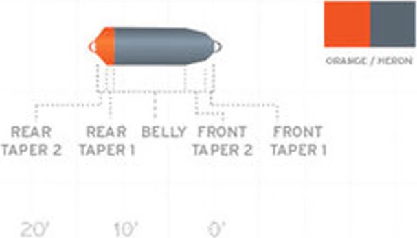 Scientific Anglers Spey Lite Skagit Head Intermediate 2 Scientific Anglers Spey Lite Skagit Head Intermediate - Image 2