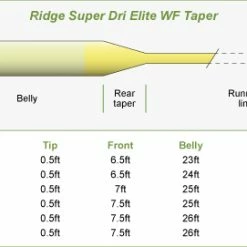 Airflo Super Dri Elite Floating Fly Lines -Glasgow Angling super dri elite taper 2