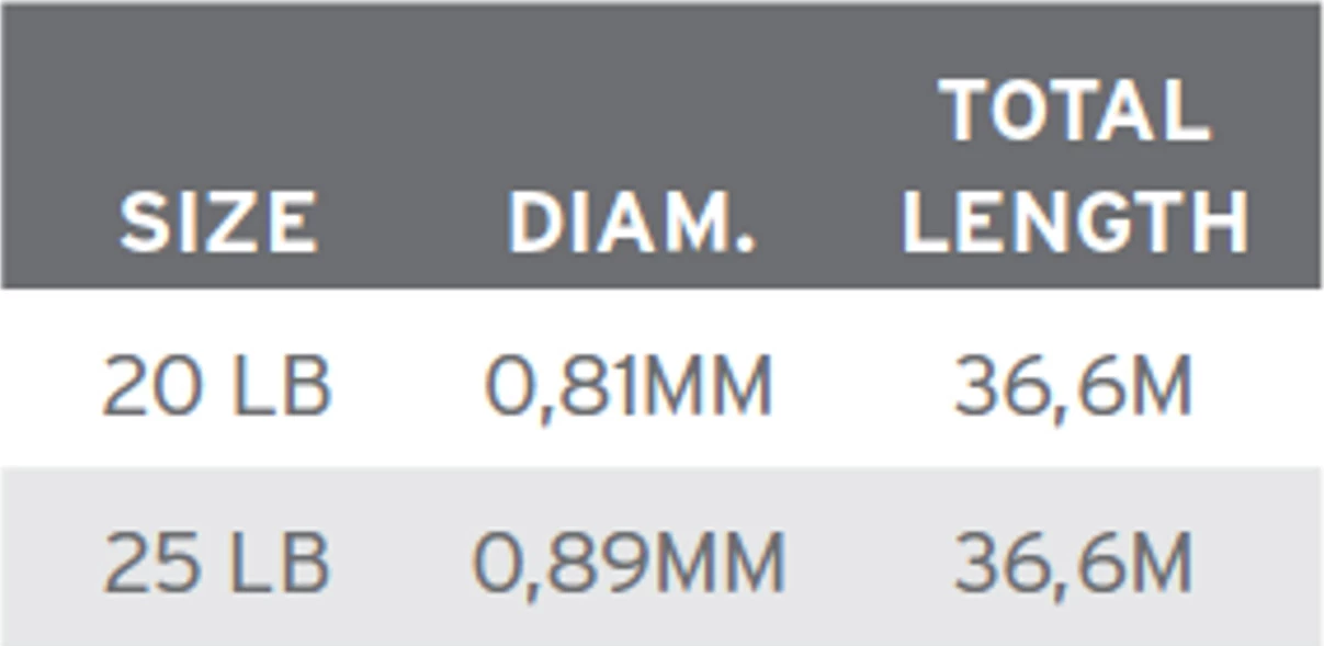 Scientific Anglers Textured Shooting Line Floating 2 Scientific Anglers Textured Shooting Line Floating - Image 2