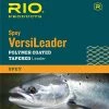 Rio Versileader Spey