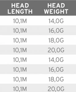 Scientific Anglers Volantis Integrated Float/Intermediate 5 Scientific Anglers Volantis Integrated Float/Intermediate -Glasgow Angling volantis integrated float intermediate grain
