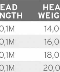 Scientific Anglers Volantis Integrated Intermediate Clear Camo -Glasgow Angling volantis integrated intermediate clear camo grain